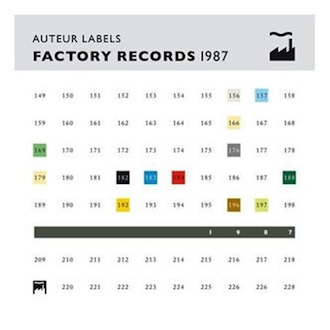 Auteur Labels: Factory Records 1987 [LTMCD 2555]